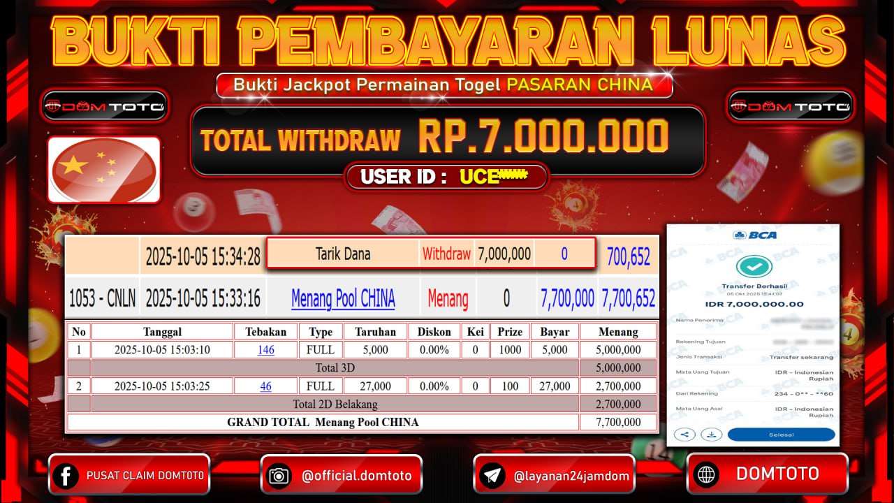 JACKPOT Togel PASARAN CHINA 05 OKTOBER 2025